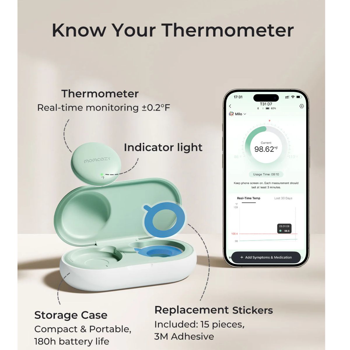 Momcozy Smart Digital Baby Thermometer with App - Ultra Long Battery Life