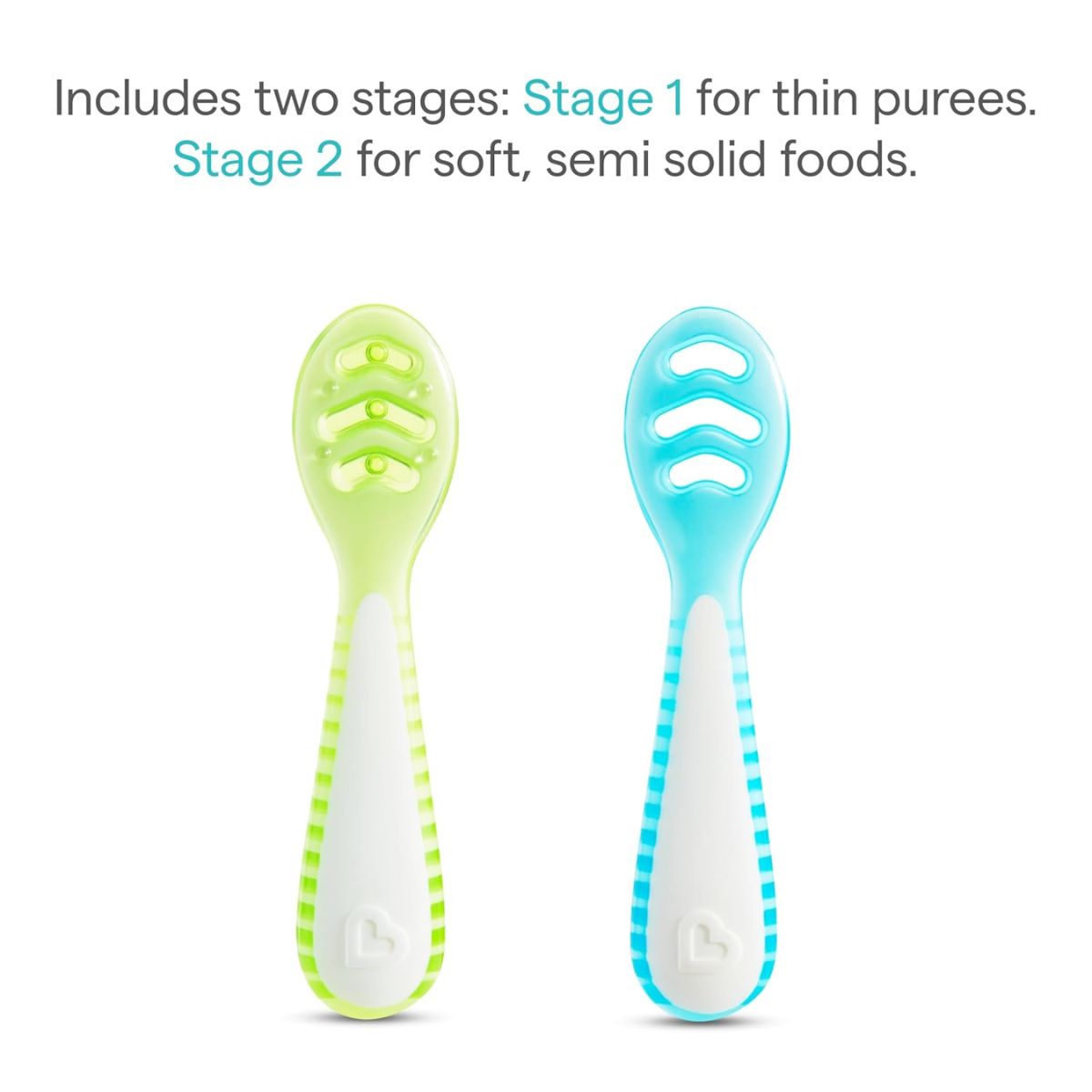 Two Stage Feeding Set